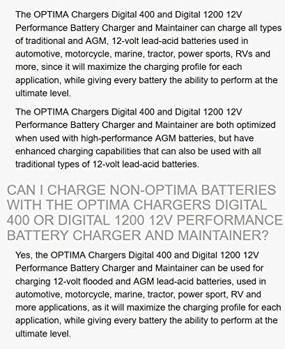 OPTIMA 15033508