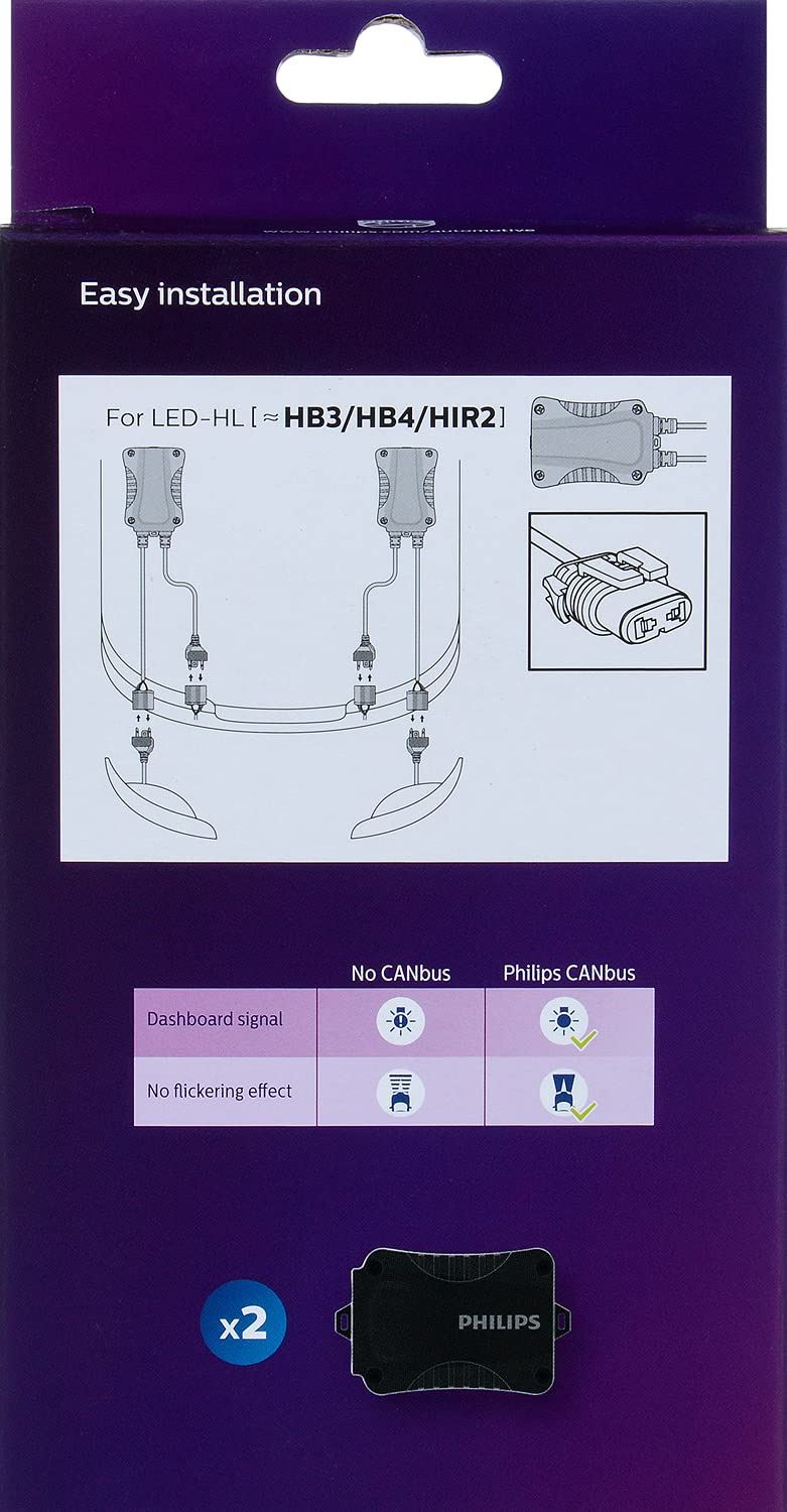 PHILIPS CANBUSHB3HB4