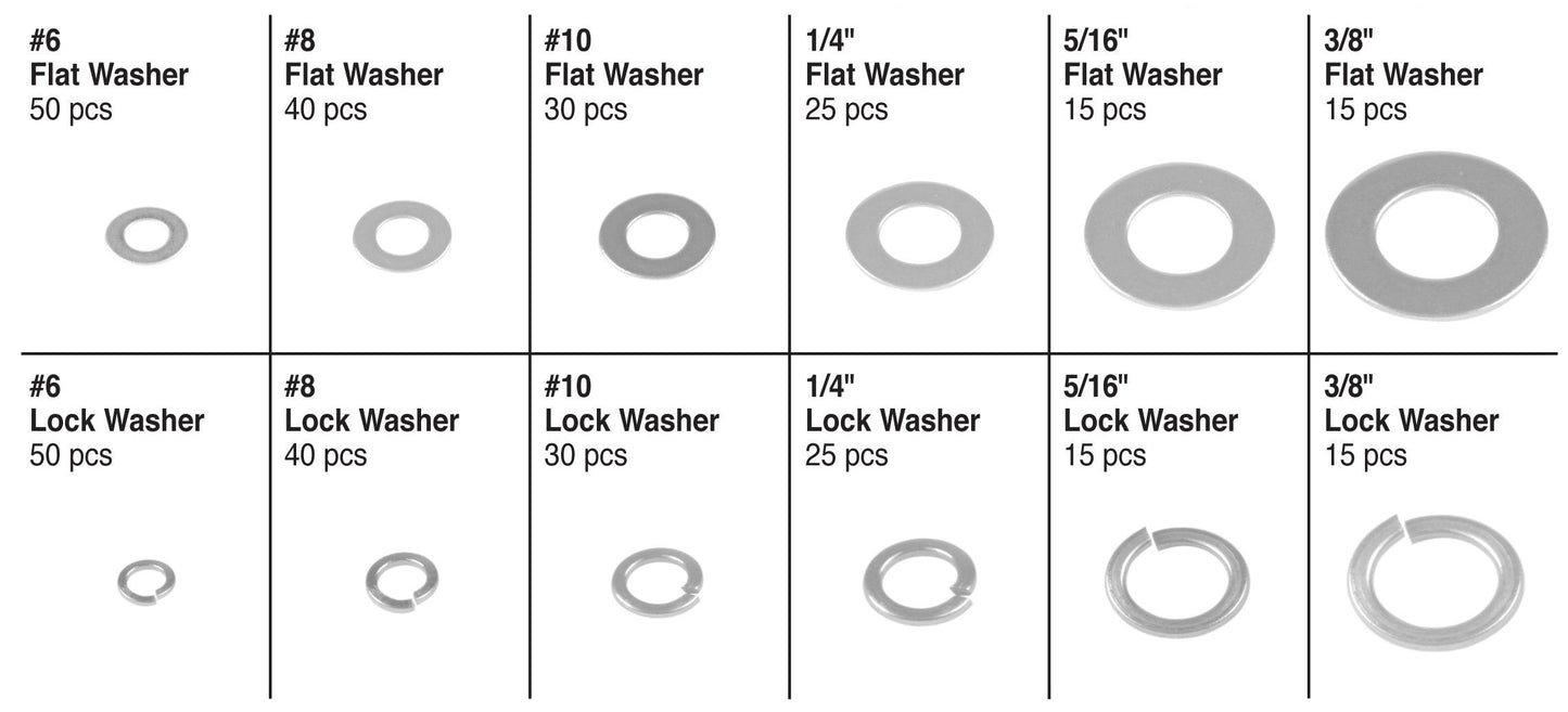 PERFORMANCE TOOL W5216
