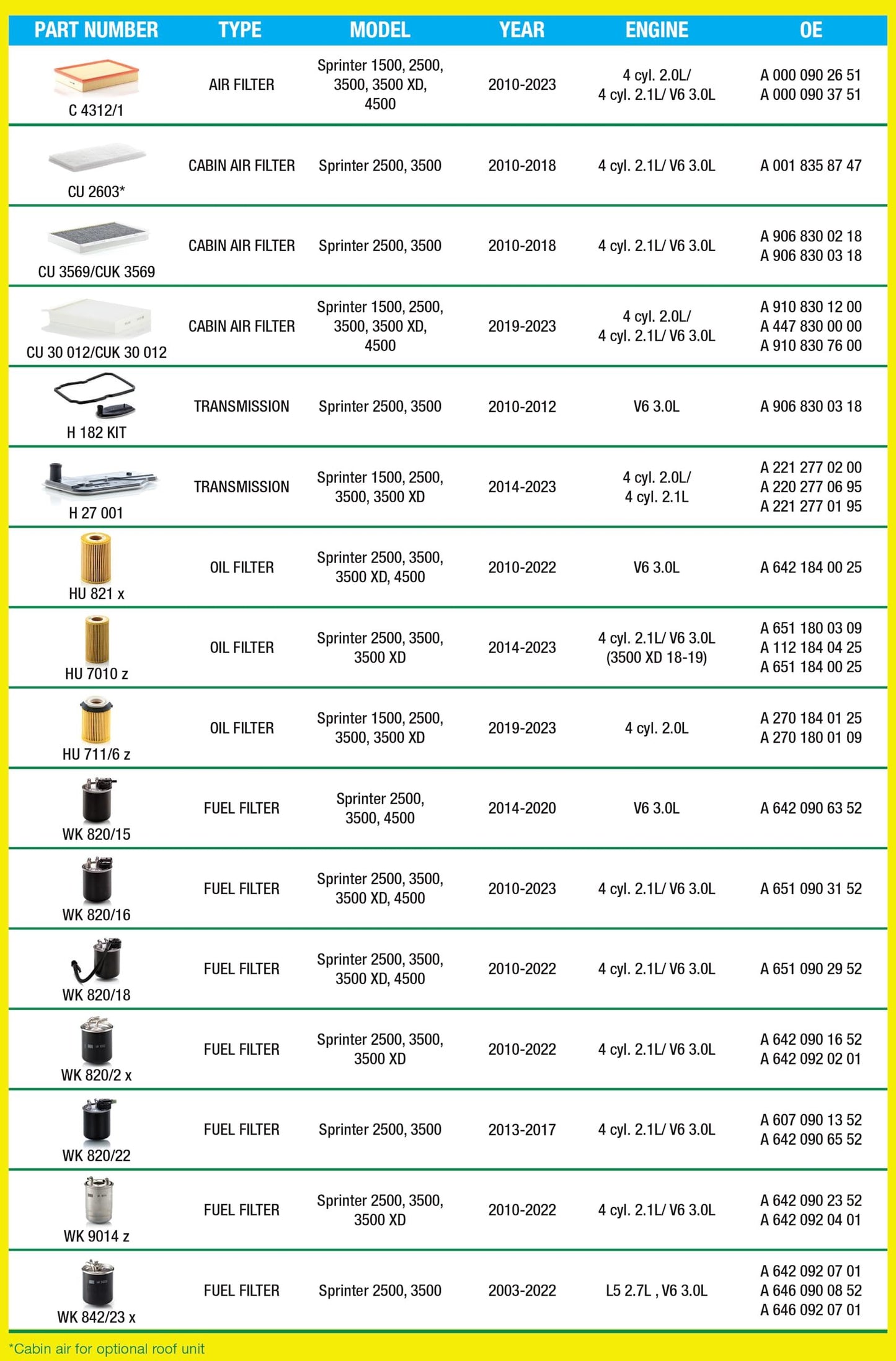 MANN-FILTER WK 842/23 X Fuel Filter