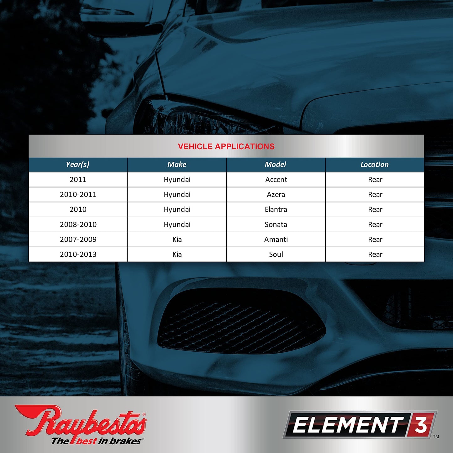 Raybestos EHT1313H Disc Brake Pad Set