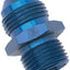 Russell 670400