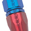 Russell 610010