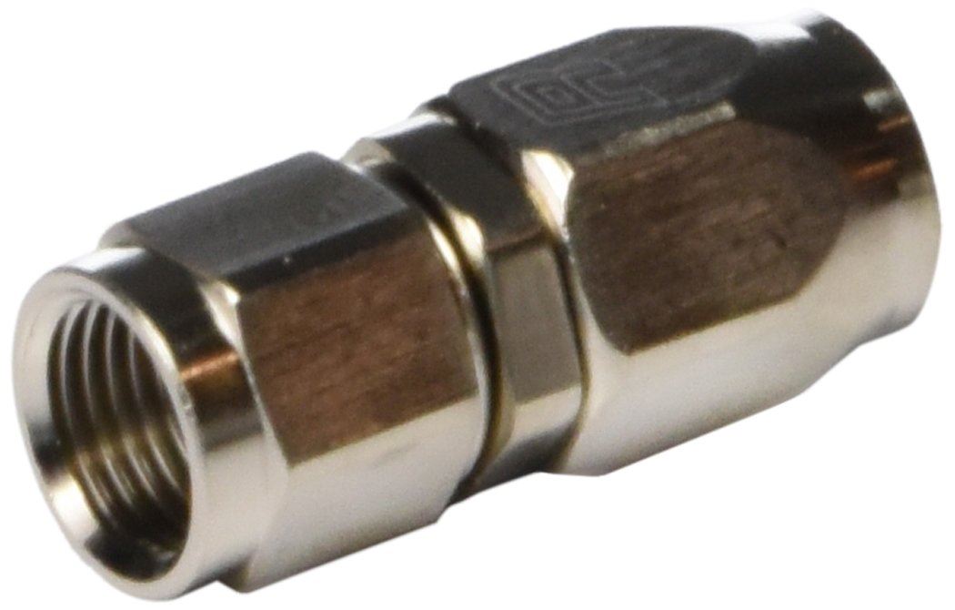 Russell 610021