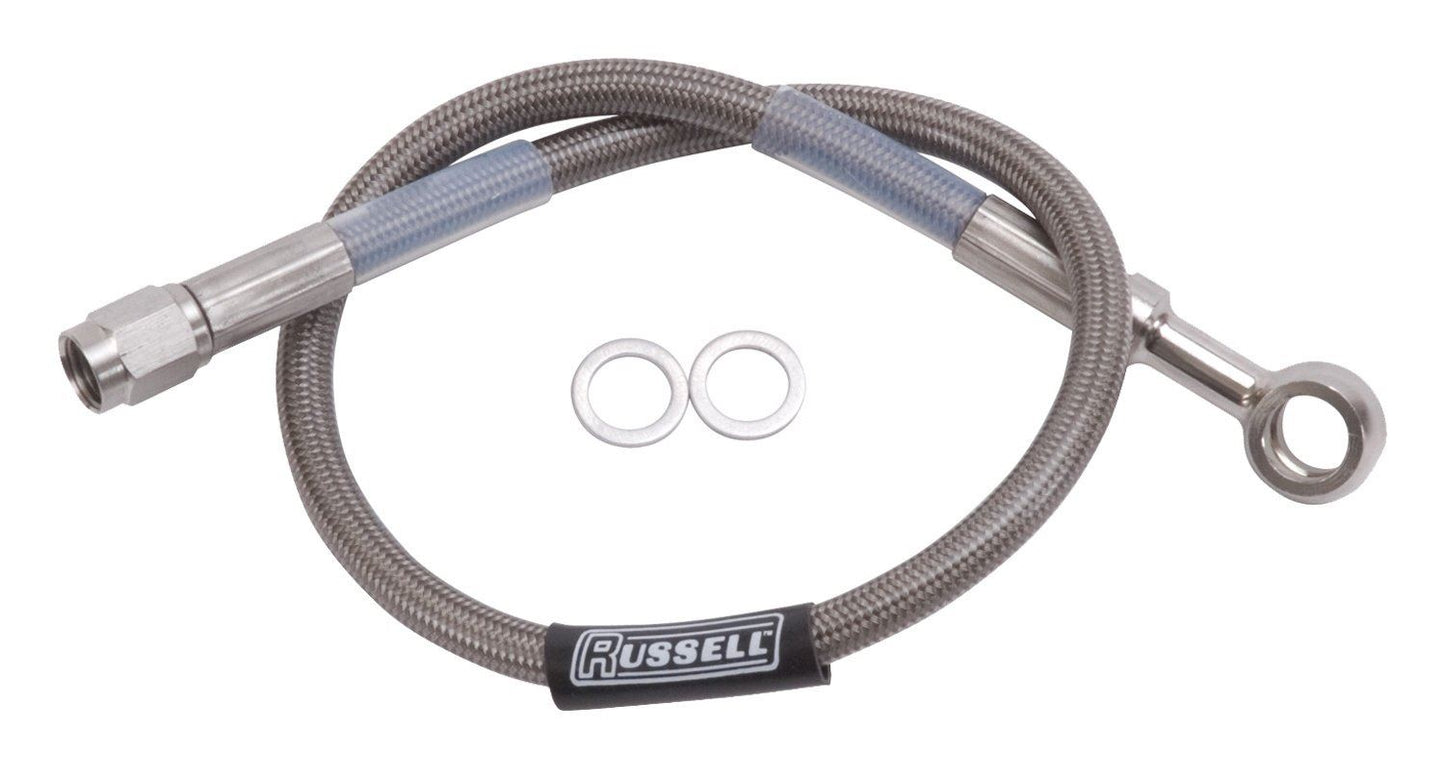 Russell 657302