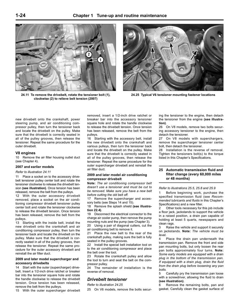Haynes Publications 36078 Repair Manual