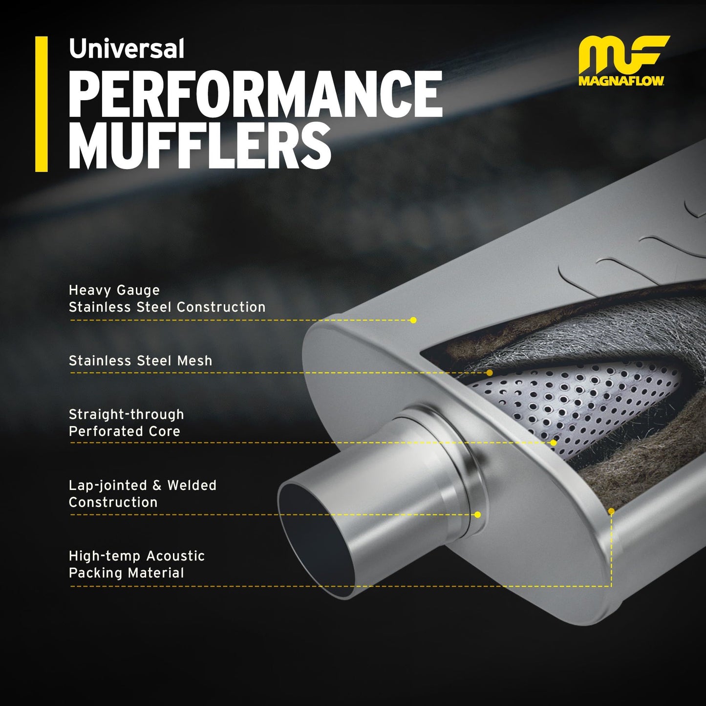 MagnaFlow 10416