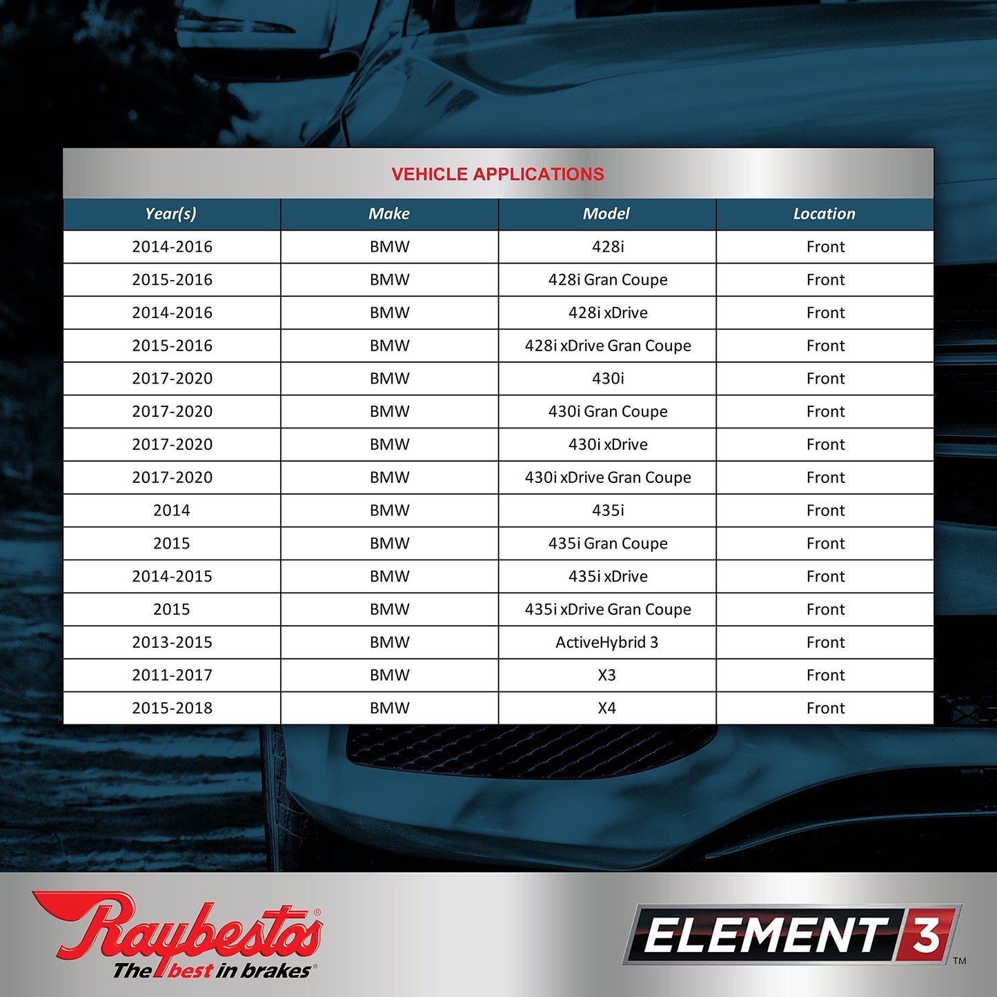 Raybestos EHT1561H Disc Brake Pad Set