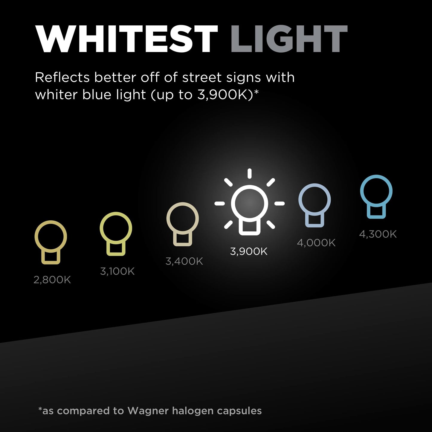 WAGNER LIGHTING BPH11TVX2
