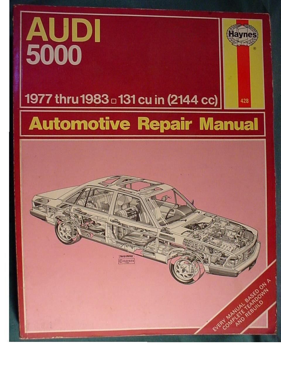 HAYNES 15025