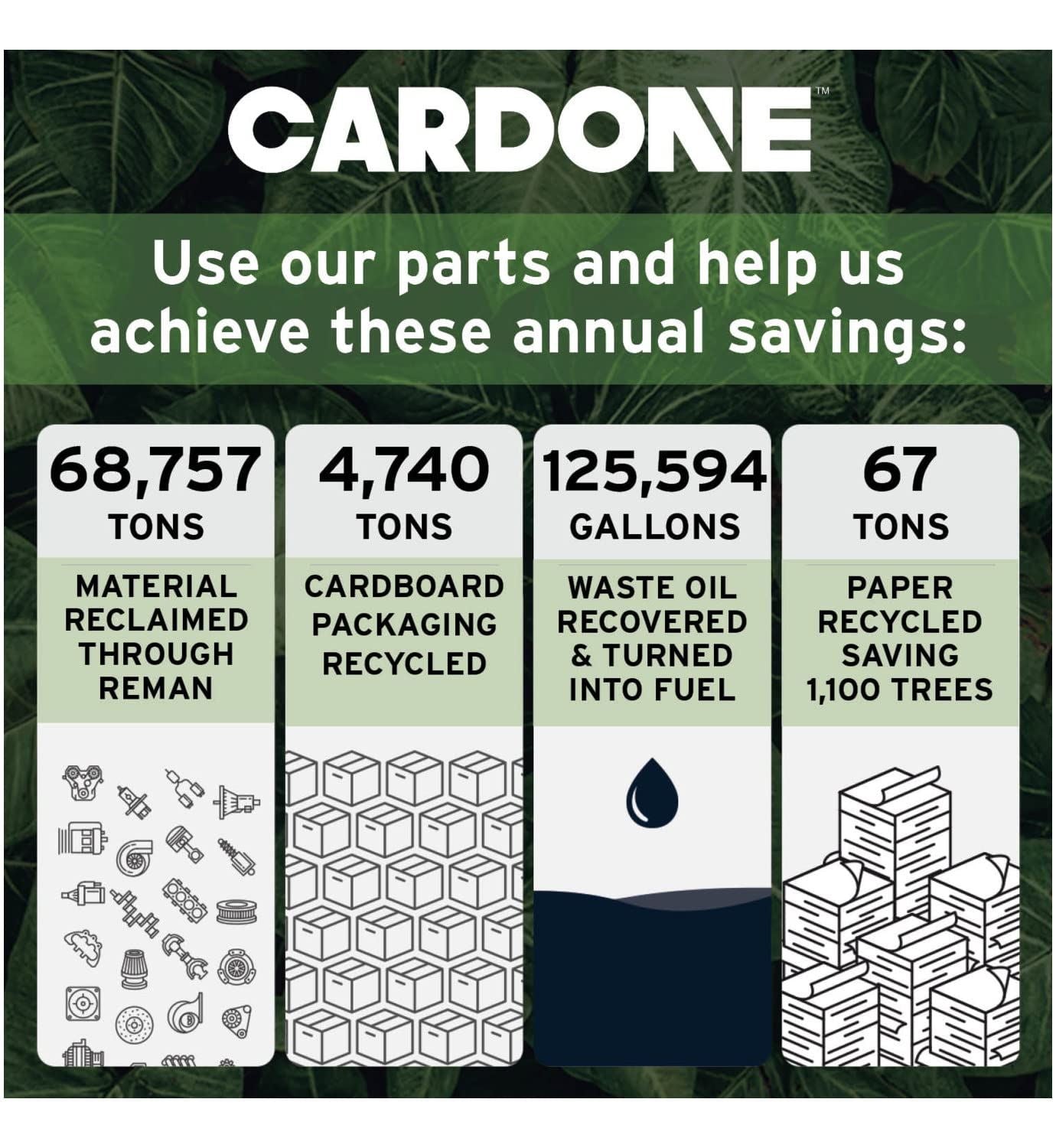 Cardone 13-2650 Brake Master Cylinder