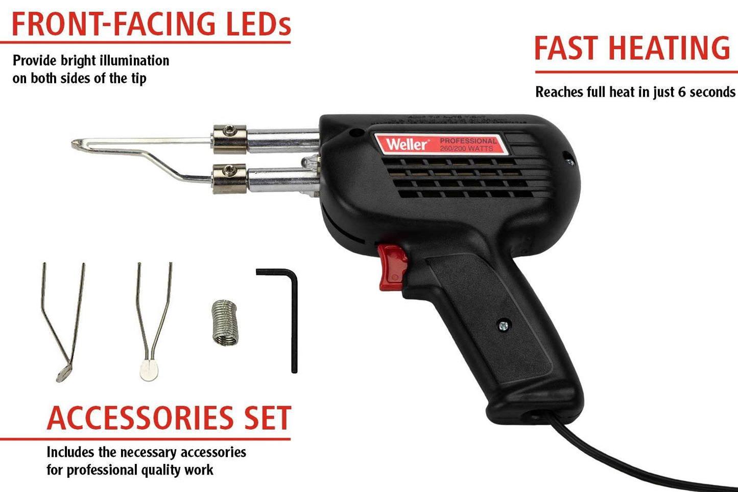 Gearwrench D550PK