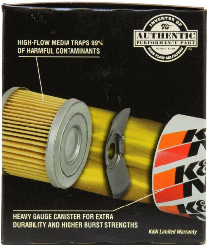 K&amp;NHP2004