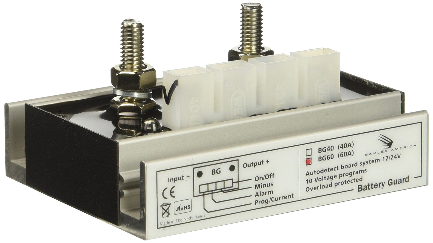 SAMLEX BG60