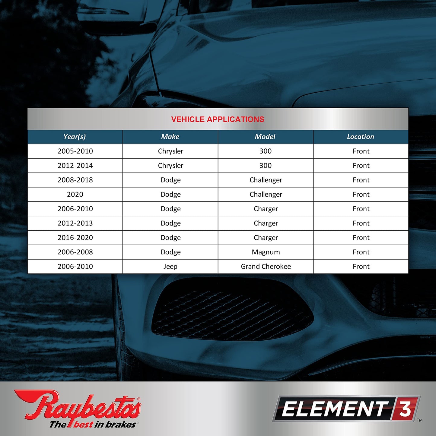 Raybestos EHT1149 Disc Brake Pad Set