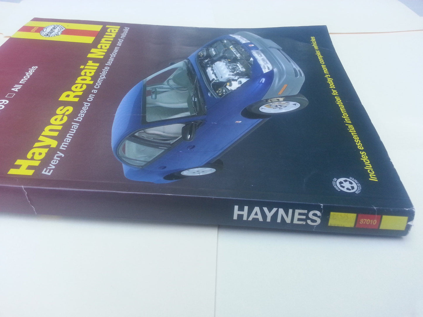HAYNES 87010