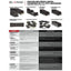 Gates 20C3596 Automatic Continuously Variable Transmission (CVT) Belt
