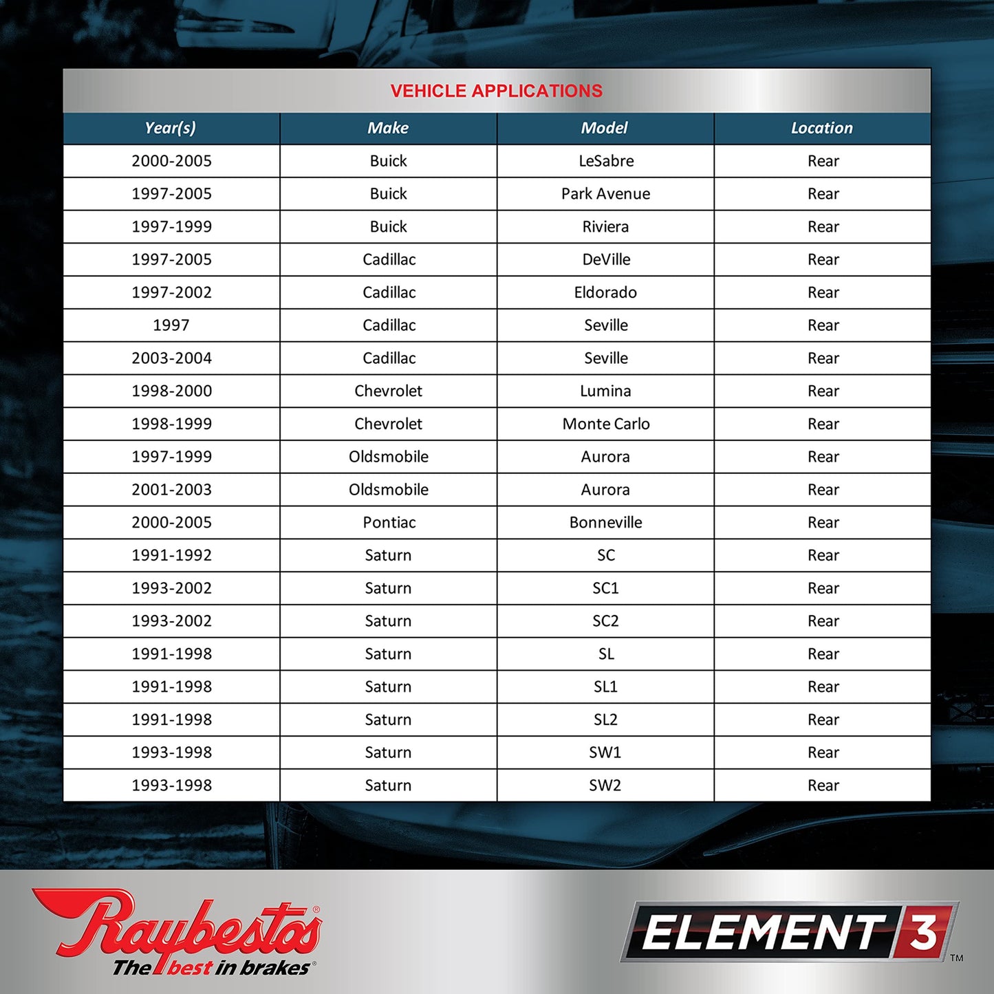 Raybestos EHT714H Disc Brake Pad Set