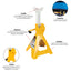 PERFORMANCE TOOL W1605