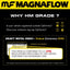 MAGNAFLOW 99235HM
