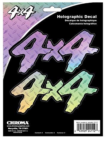 CROMA 24112