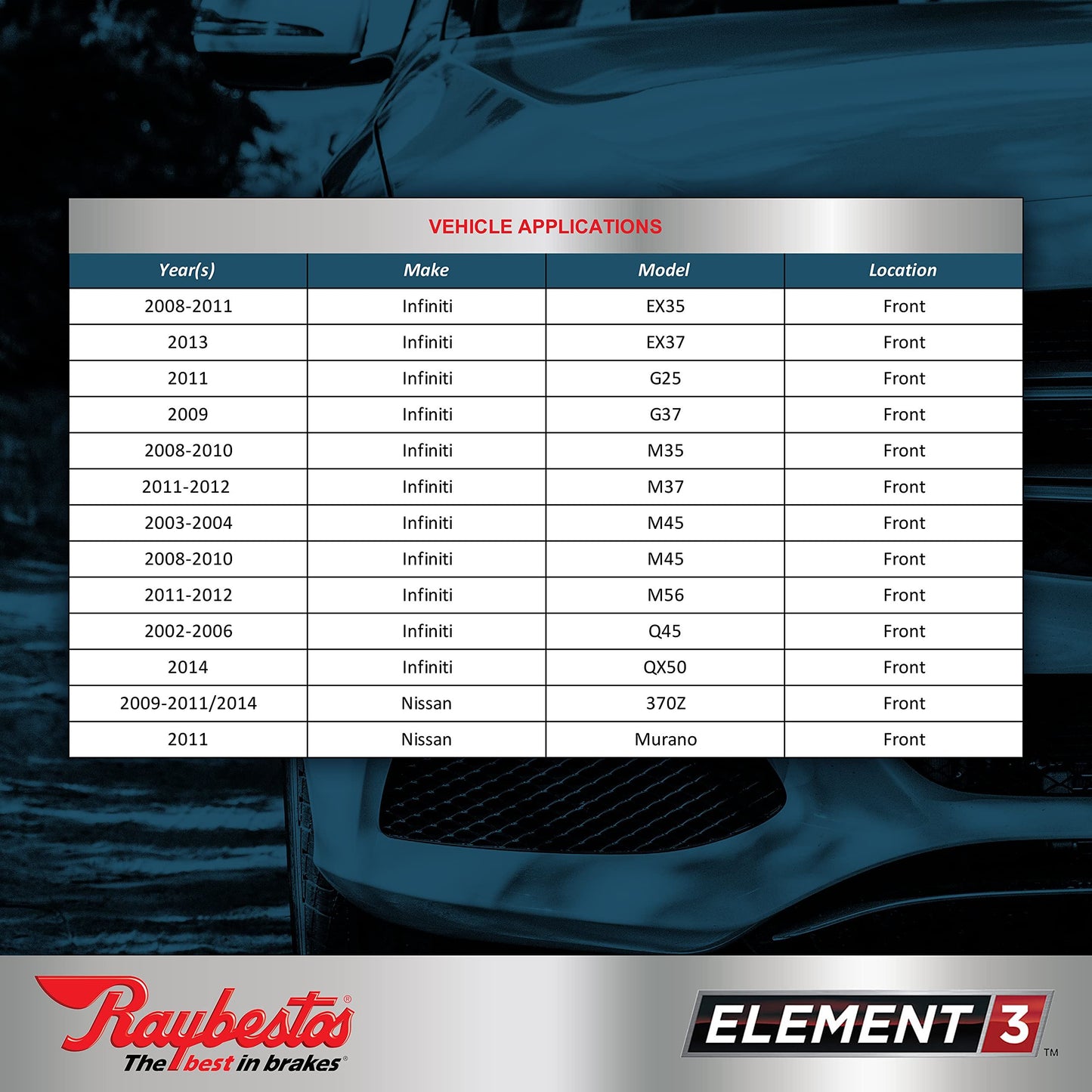 Raybestos EHT888H Disc Brake Pad Set