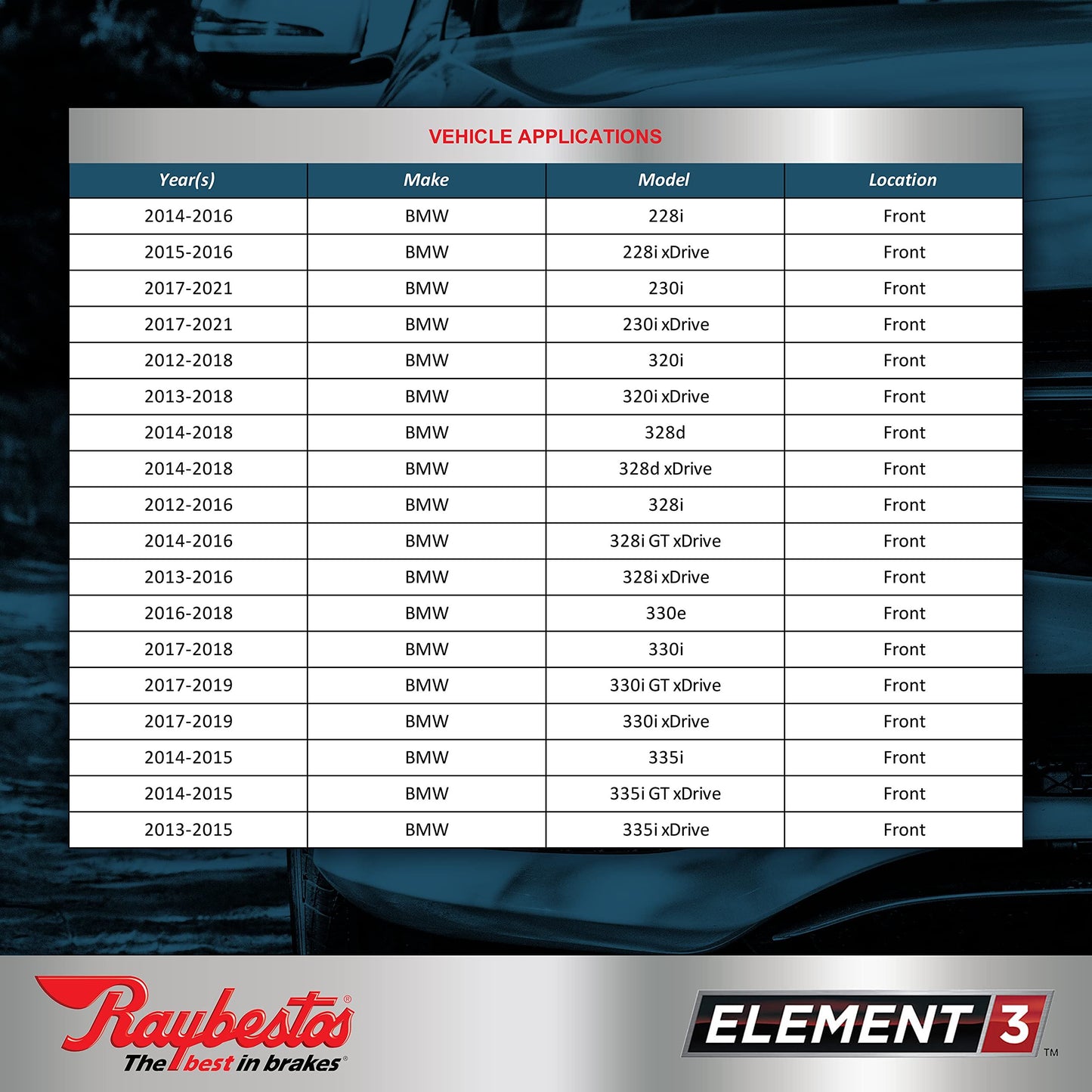 Raybestos EHT1561H Disc Brake Pad Set