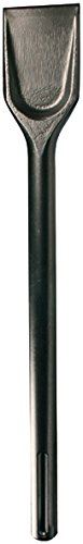 MAKITA BTL061Z