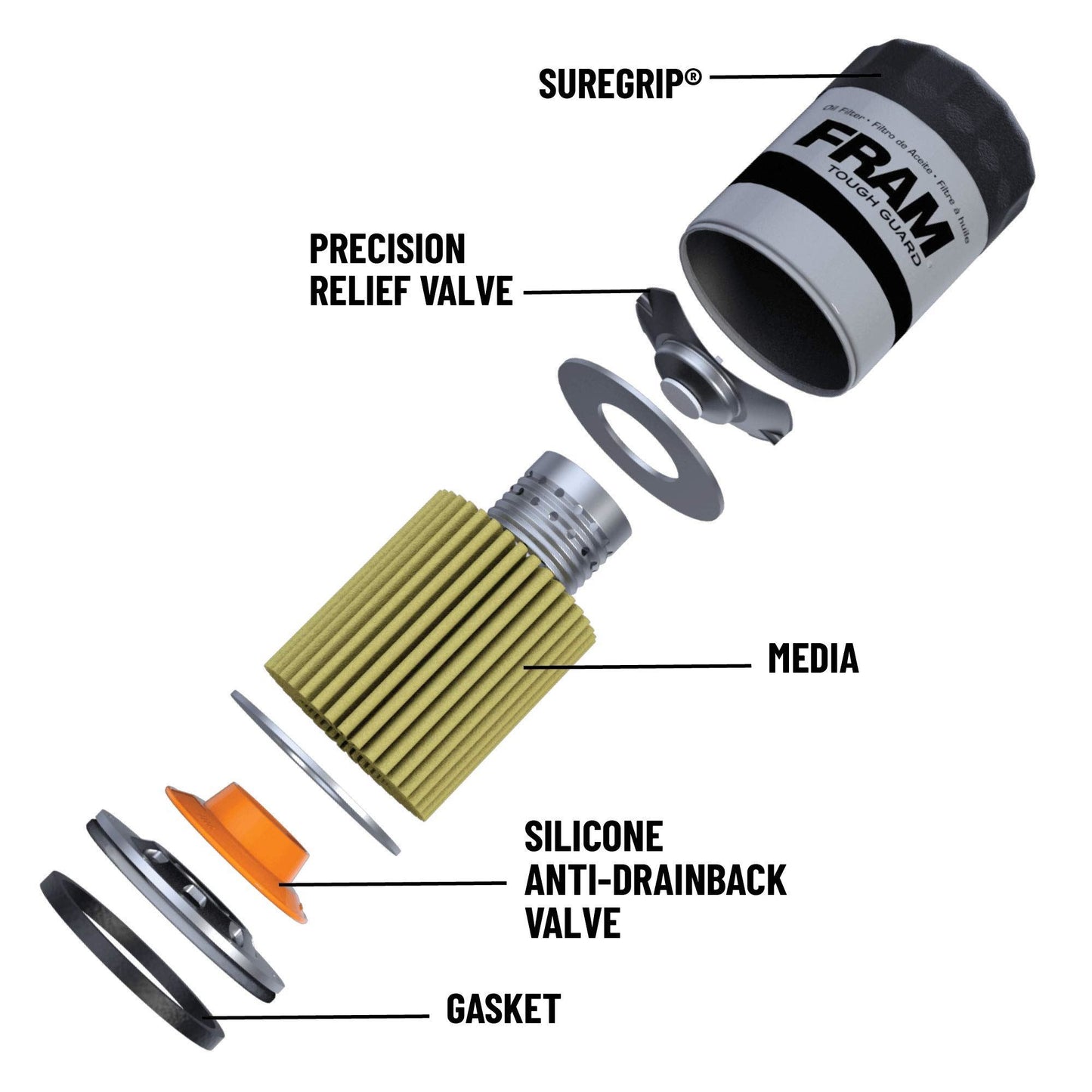 Filtro de aceite del motor Fram TG2951