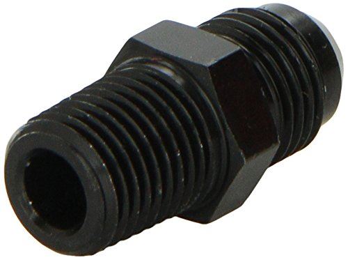 Russell 660443