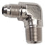 RUSSELL 660831