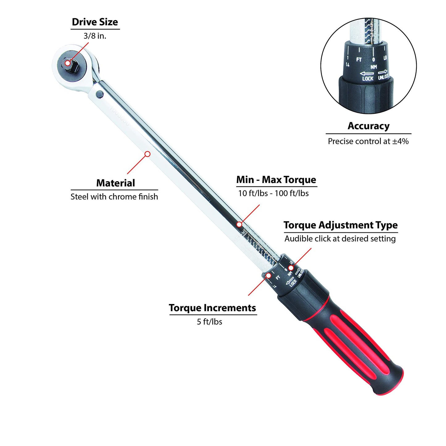 PERFORMANCE TOOL M198
