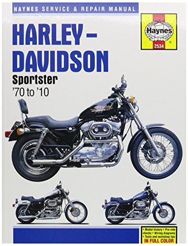 HAYNES 2534