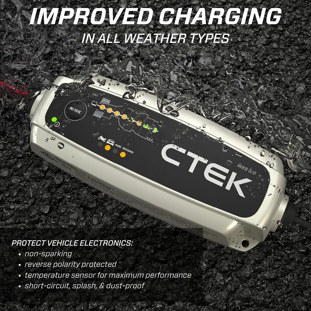 CTEK 40206