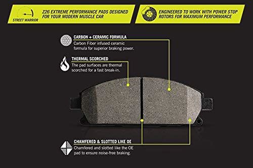 Power Stop Z26-1053 Disc Brake Pad Set