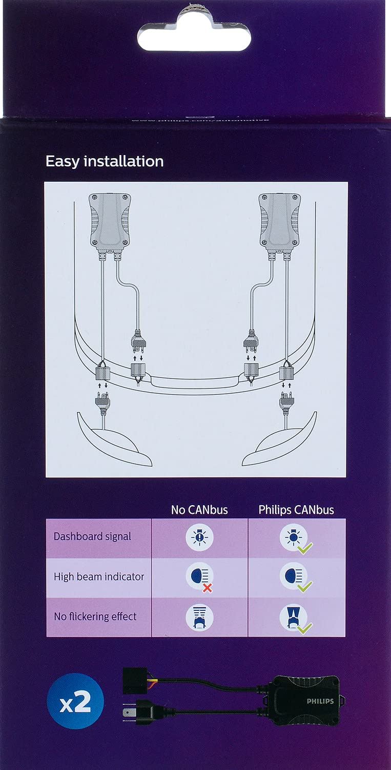 PHILIPS CANBUSH4