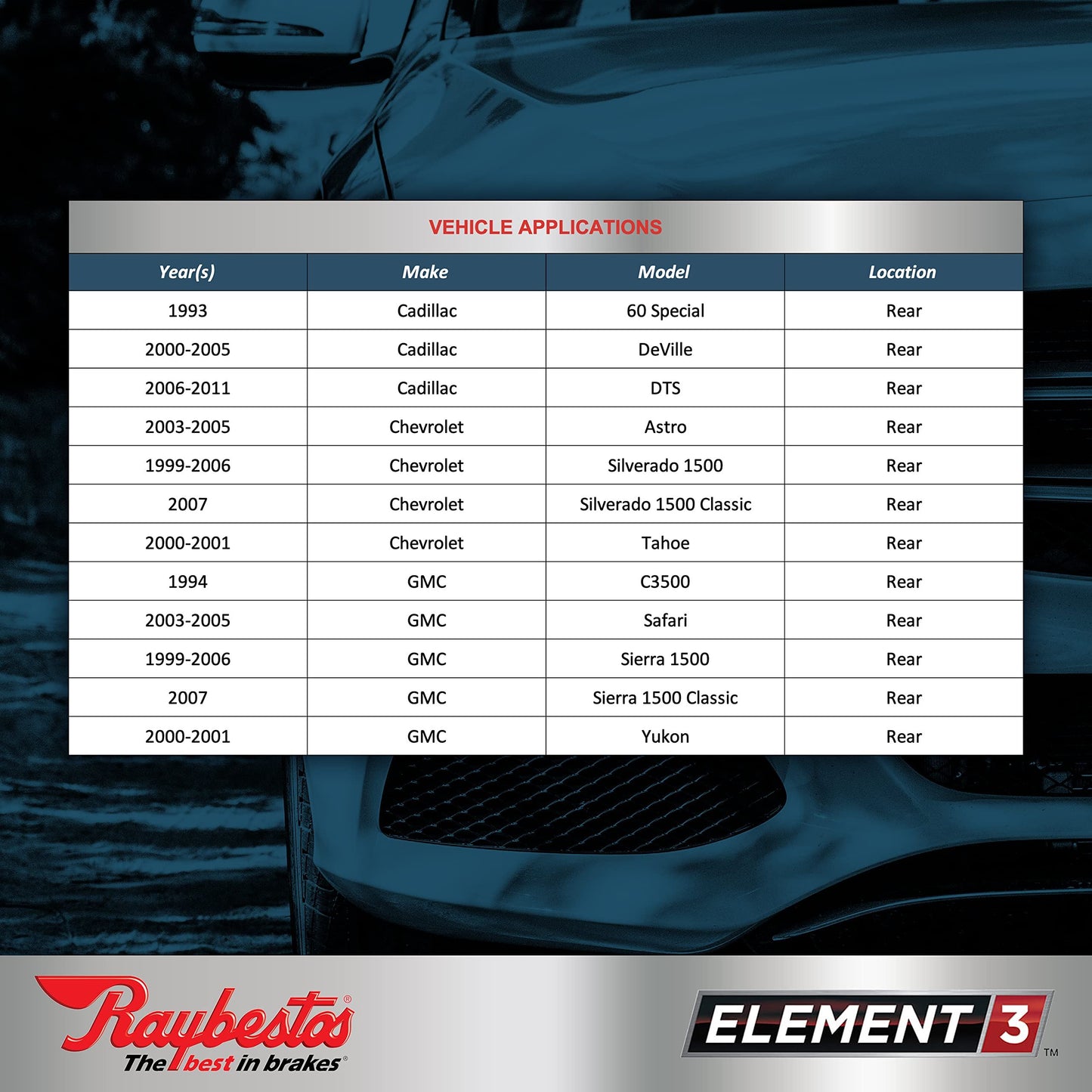 Raybestos EHT792H Disc Brake Pad Set
