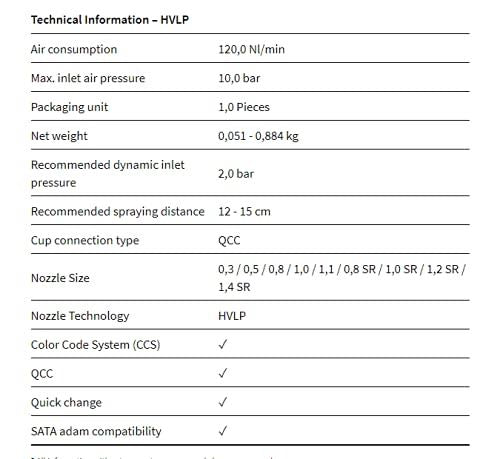 SATA 198184