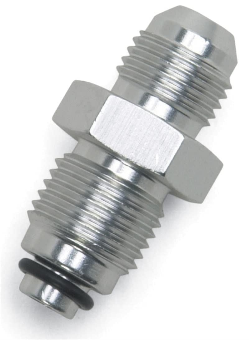 Russell 648080