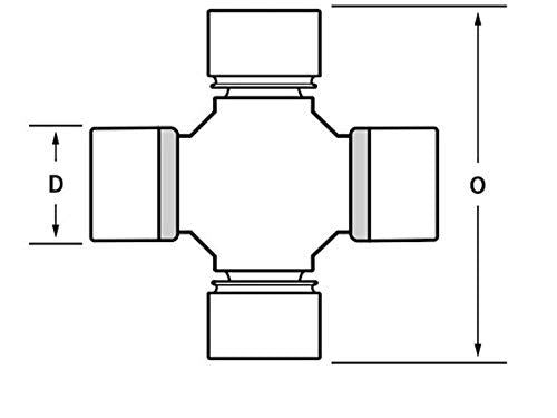 Junta universal SKF UJ434