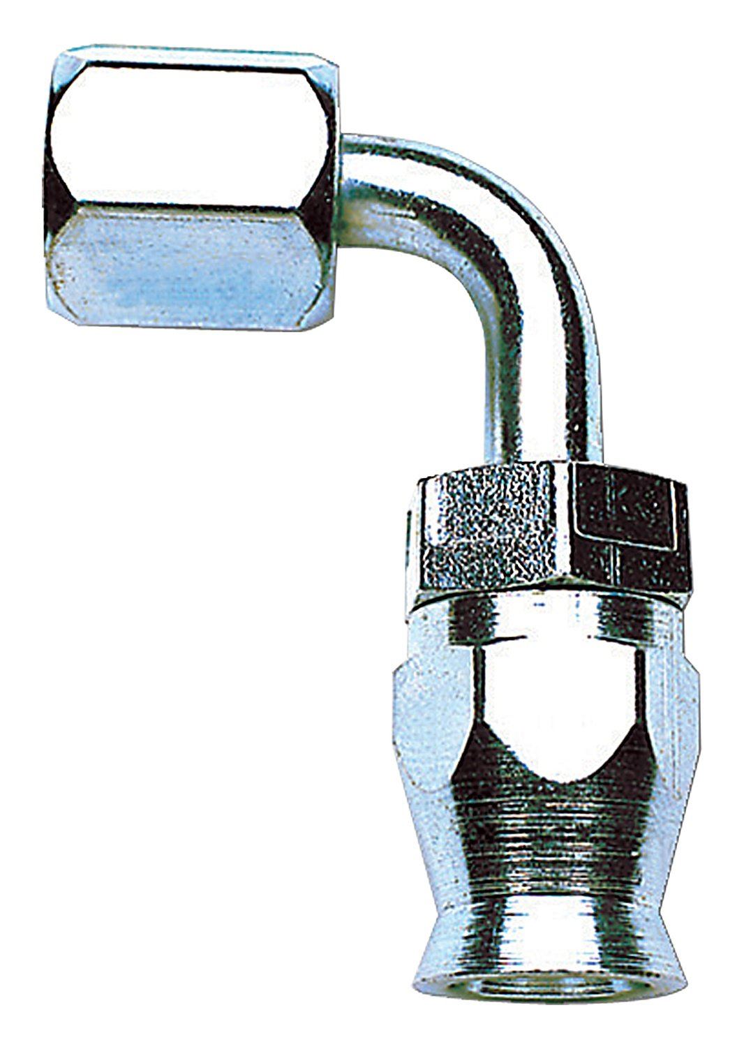 Russell 620521