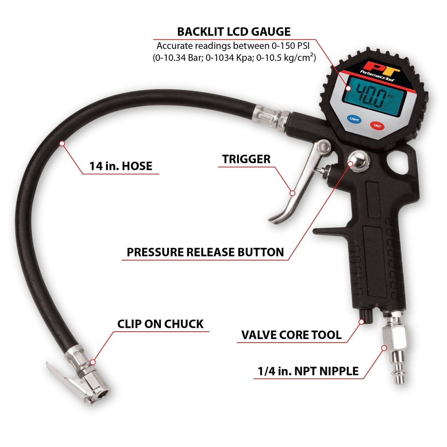 OUTIL DE PERFORMANCE M525