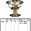Termostato de refrigerante del motor Motorad 354-192