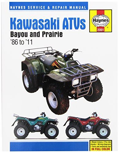 HAYNES 2351
