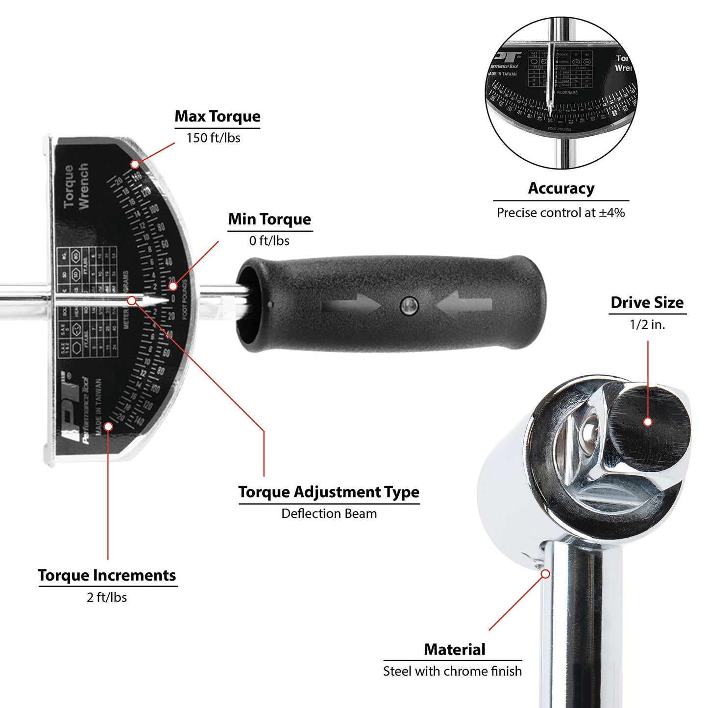 PERFORMANCE TOOL W3001C