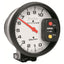 Autometro 5795