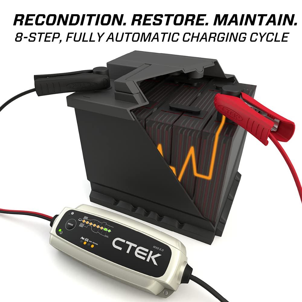CTEK 40206