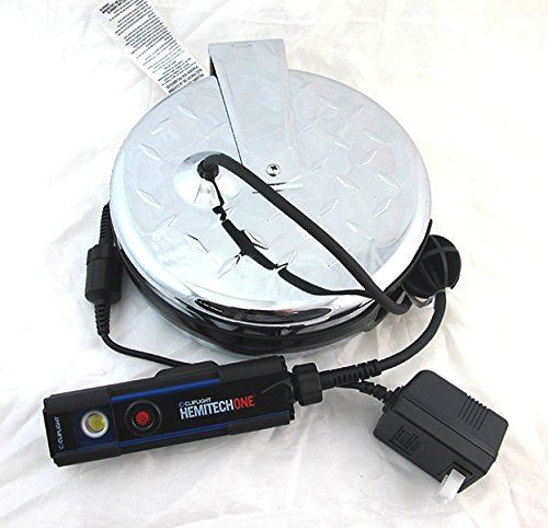Cliplight 223112