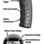 OUTIL DE PERFORMANCE W89720