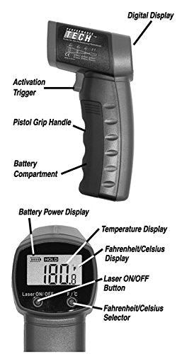 OUTIL DE PERFORMANCE W89720